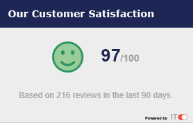 Customer Satisfaction